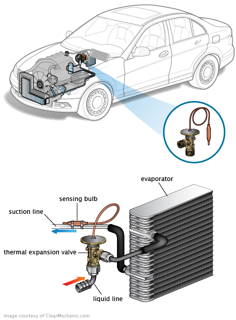 See B1743 repair manual